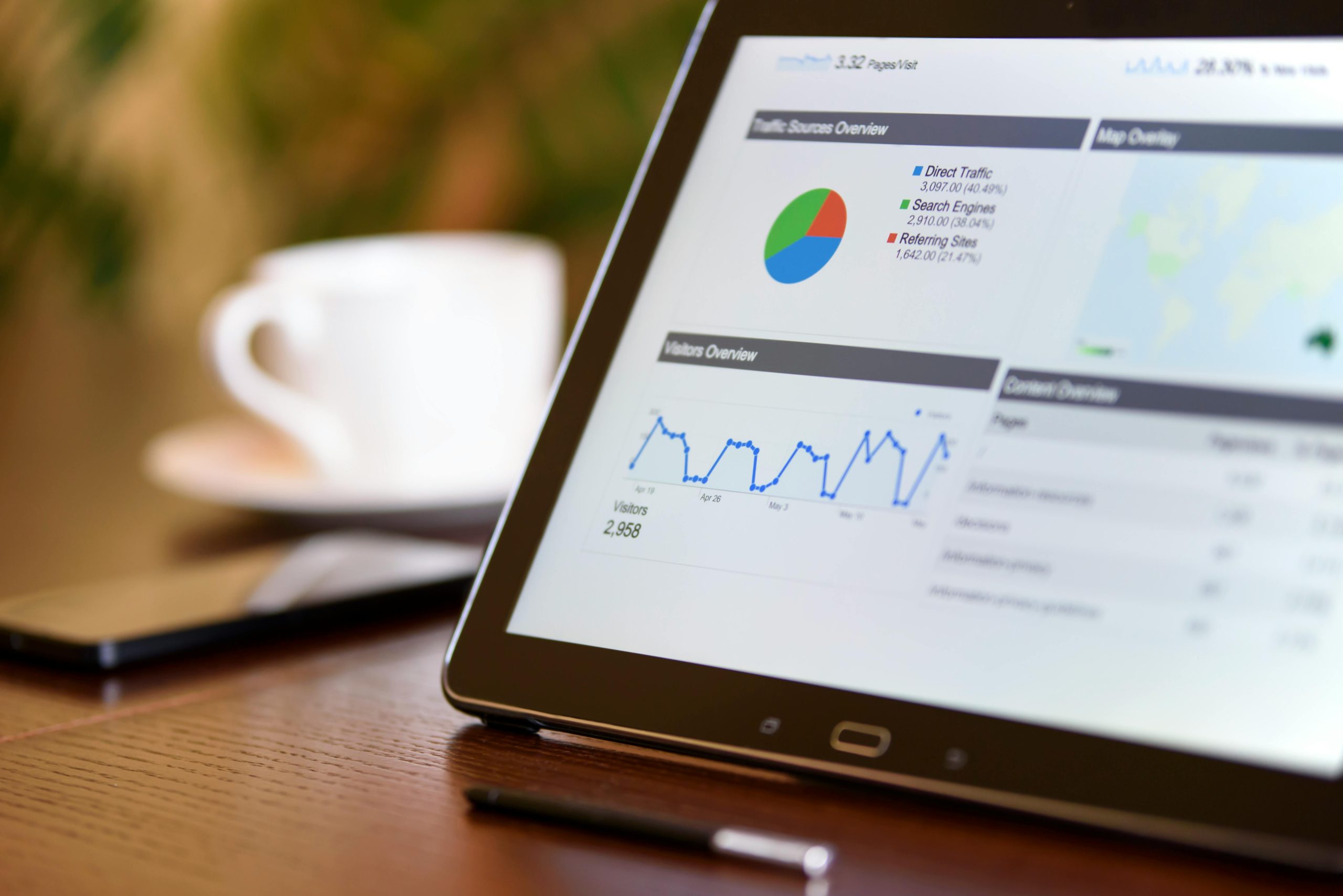 Analytics Dashboard